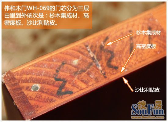 伟和木门,产品测评,WH-069,门芯