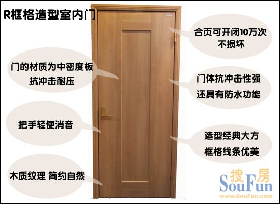 松下门2 松下门2