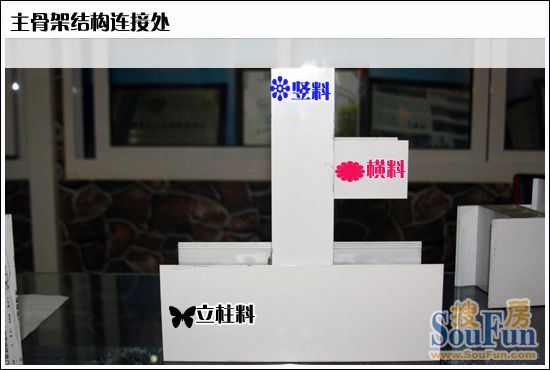 罗普斯金闵艺系列阳光房-4