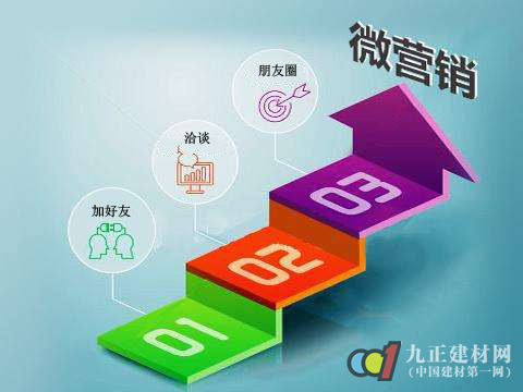 橱柜终端玩转微营销需解决三大核心问题