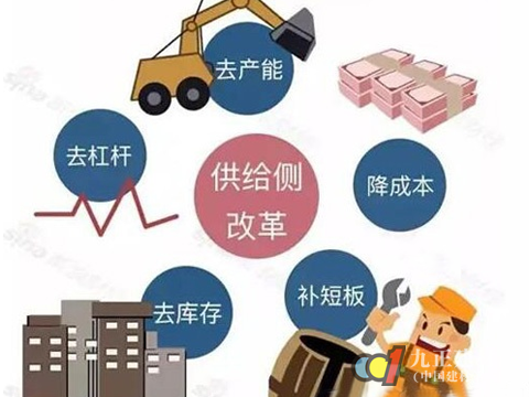 铝合金门窗企业的良性变革 应整合供给侧链条