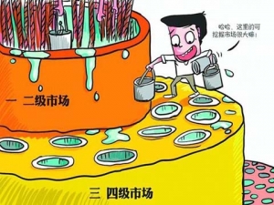 三四线城市成木门企业潜在市场