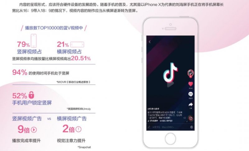 抖音