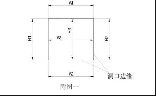 铝合金门窗尺寸怎么测量