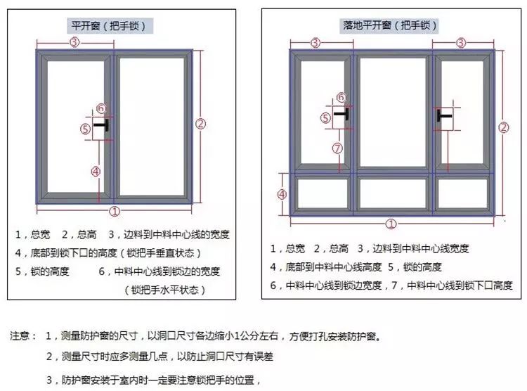 家装门窗