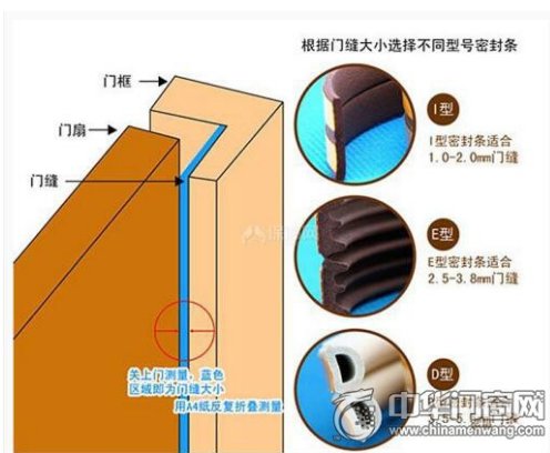 窗户密封条