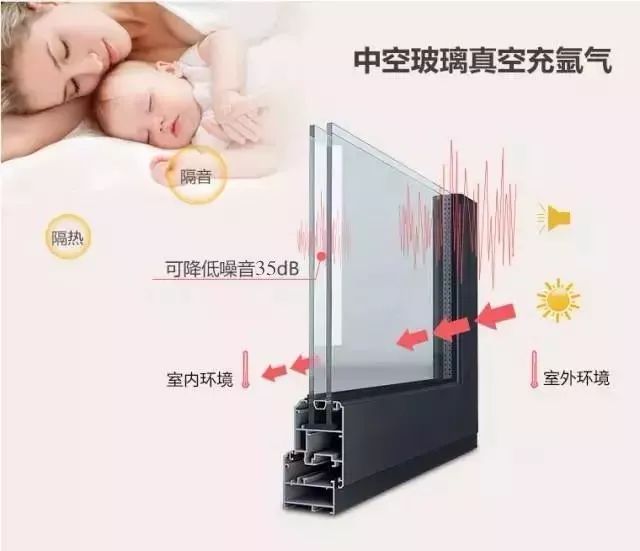 金福门窗