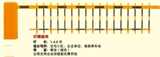 门业图片-停车场设备系统广东佛山停车系统设备道闸栏栅道闸.栏栅道闸.图片