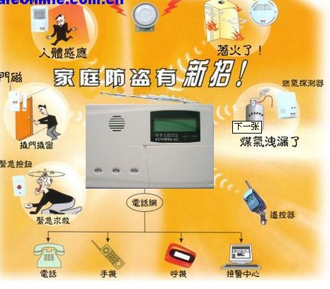 门业图片-防盗报警主机长沙*好用的家庭报警器 家用报警器价格 家用报警器厂家SN-8000-3A图片