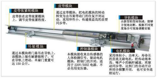 门业图片-自动门北京安装感应门 北京感应门厂家zdm图片