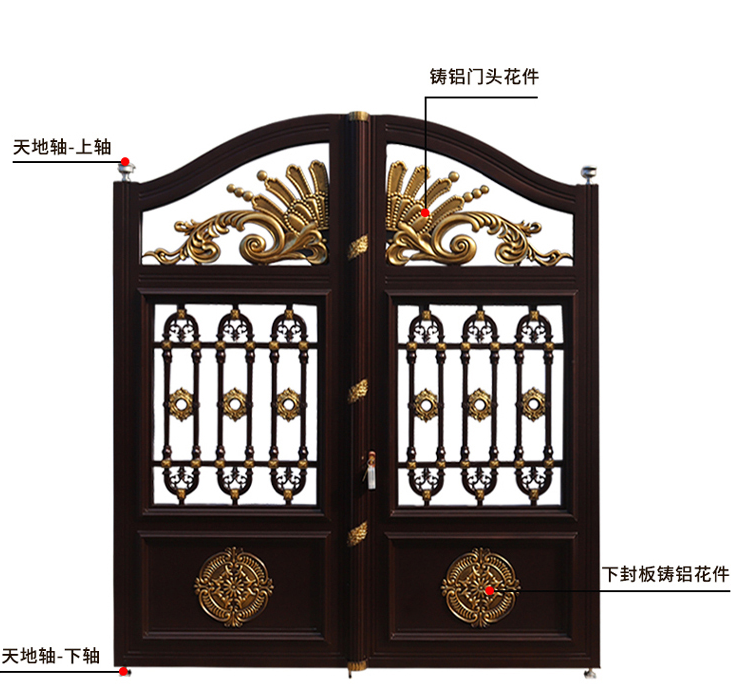 门业图片-推拉门别墅庭院铝艺推拉门新颖时尚JH874图片