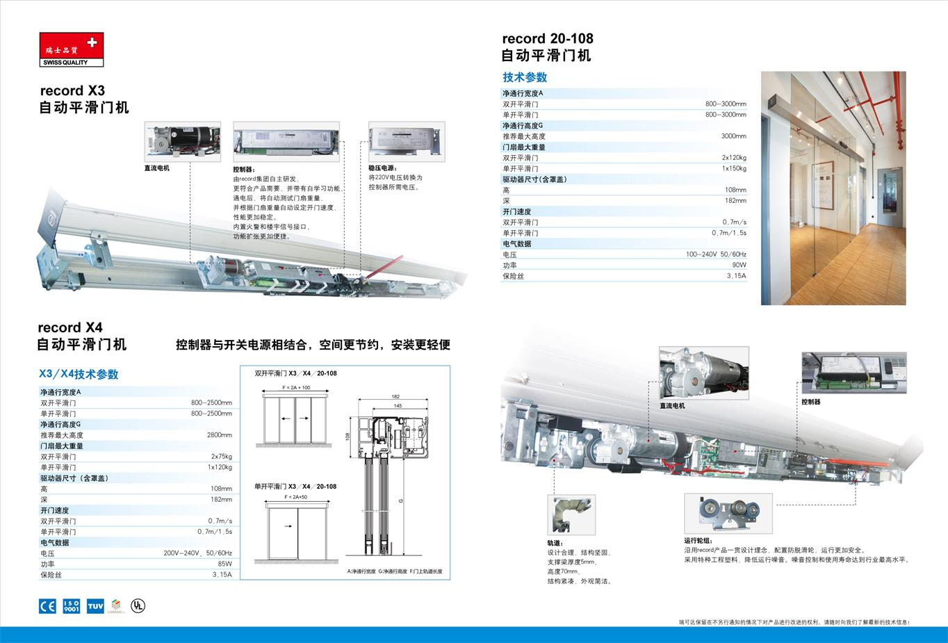 门业图片-肯德基门瑞可达20-108（20系列）瑞可达20-108（20系列）图片