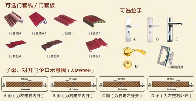 门业图片-可选门套万宝电器工贸mentao图片