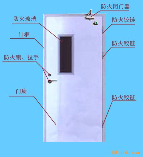 门业图片-木质防火门防火门1000*2100图片
