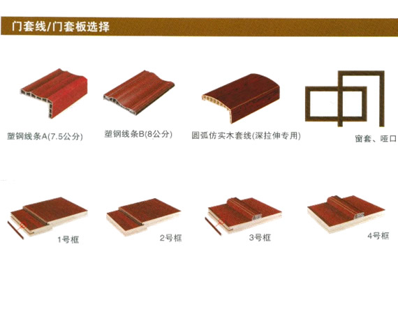 门业图片-门套线/门套板低价批发悦美门套线/门套板门套图片