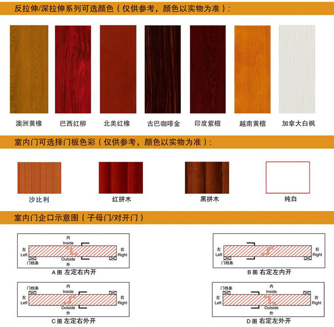 门业图片-钢木室内门可选颜色钢木室内门可选颜色33图片